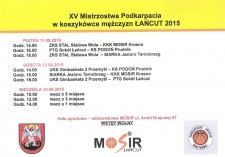 XV Mistrzostwa Podkarpacia w Koszykówce Mężczyzn 2015